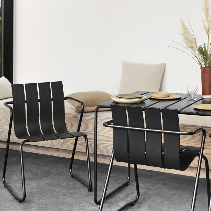 Sustainable Product vs Sustainable Brand - Which One Should I Choose?